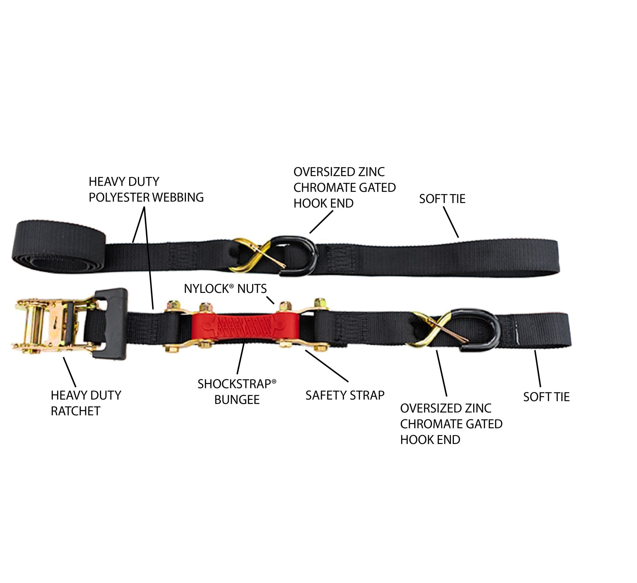 15ft x 1.5in ShockStrap Ratchet Strap, 1k WLL, - Wholesale - The Perfect Bungee & ShockStrap Tie Downs