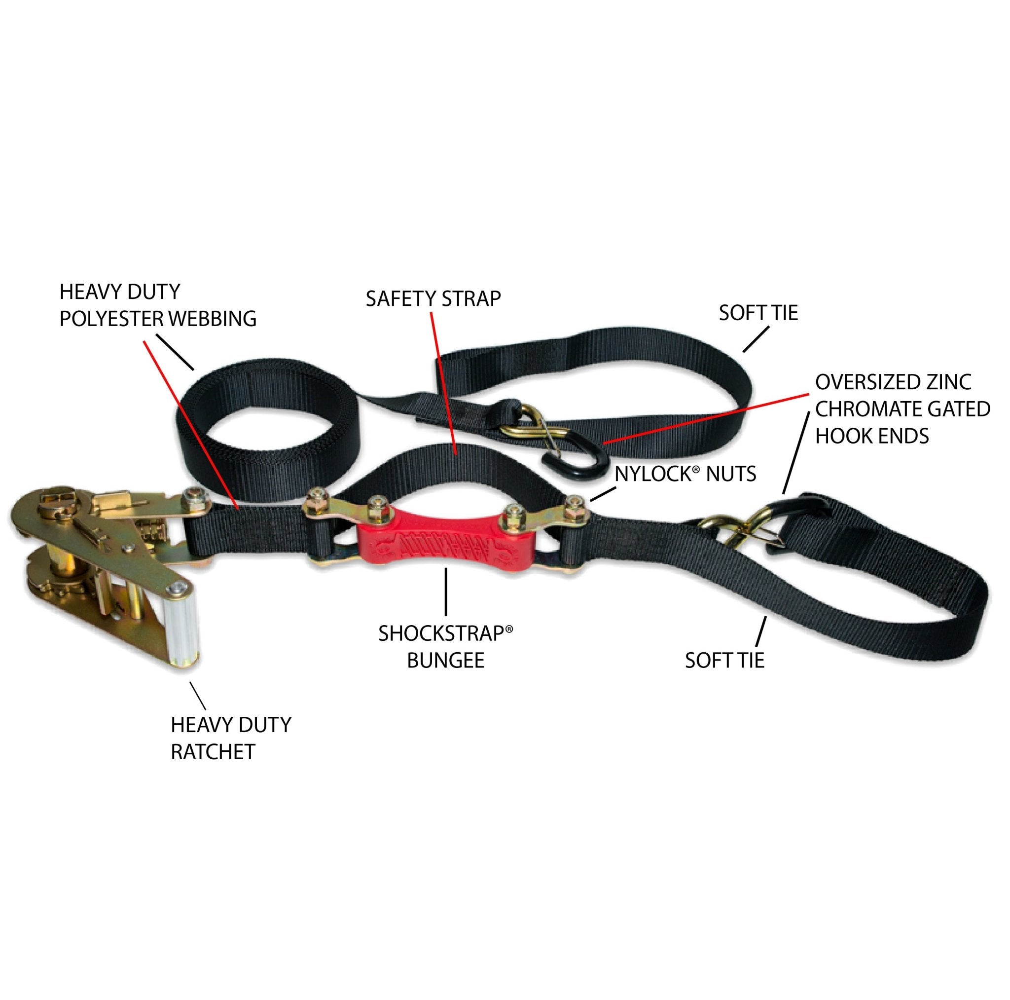 15ft x 1.5in ShockStrap Ratchet Strap, 1k WLL, Commercial Grade - The Perfect Bungee & ShockStrap Tie Downs